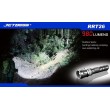 Тактический фонарь JetBeam RRT26