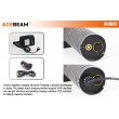 Самый мощный в мире фонарь Acebeam X60M