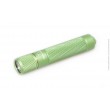 Фонарь Thrunite Ti R4