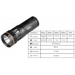 Подводный фонарь Acebeam D46