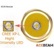 Тактический фонарь Acebeam EC35 Bronze