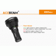 Мощный поисковый фонарь Acebeam X65 MINI