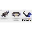 Налобный фонарь Fenix HL15