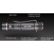 Фонарь Jetbeam E10 R