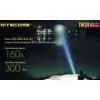 Поисковый фонарь Nitecore TM38